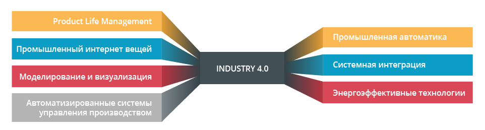 industry_elements-04.png industry_elements-04.png